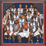 Lincoln Memorial University Men's Basketball: A Team to Watch